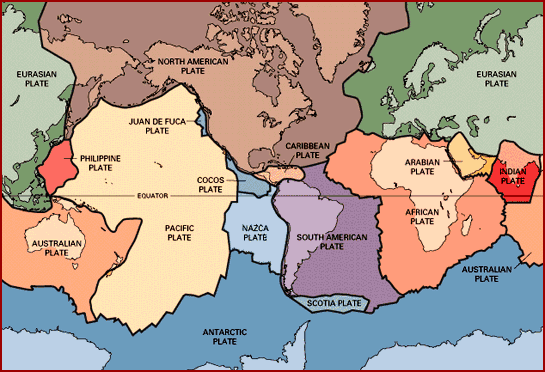 Tectonic Plates