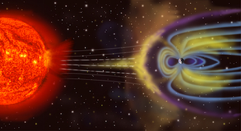 solar wind and magnetosphere