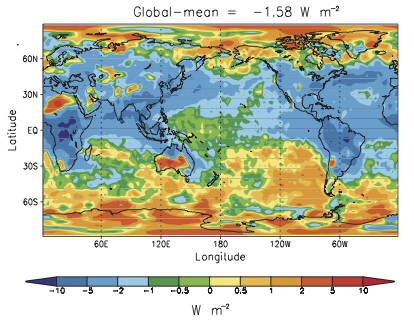 Radiative forcing surface