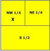 Subdivision of sections