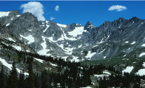 Glaciated valley in the Front Range, Colorado Rocky Mountains