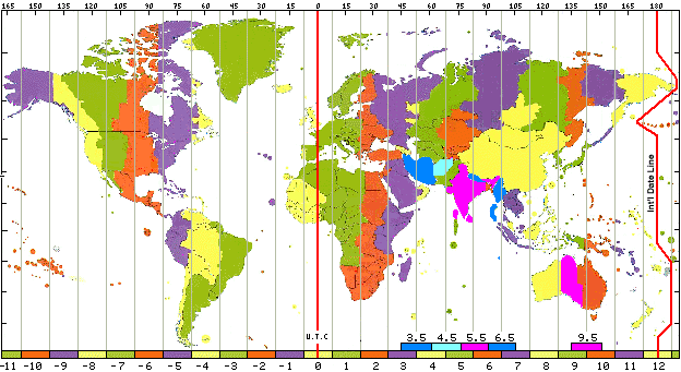 utc clock zone