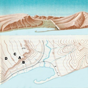 topography-contour lines