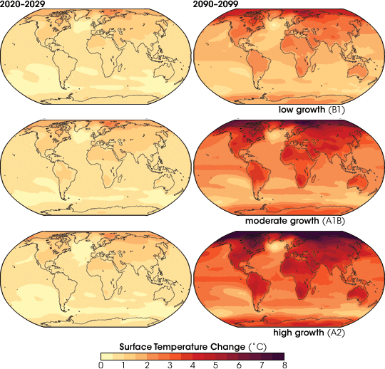 Projected temperature