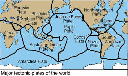 Major Tectonic Plates